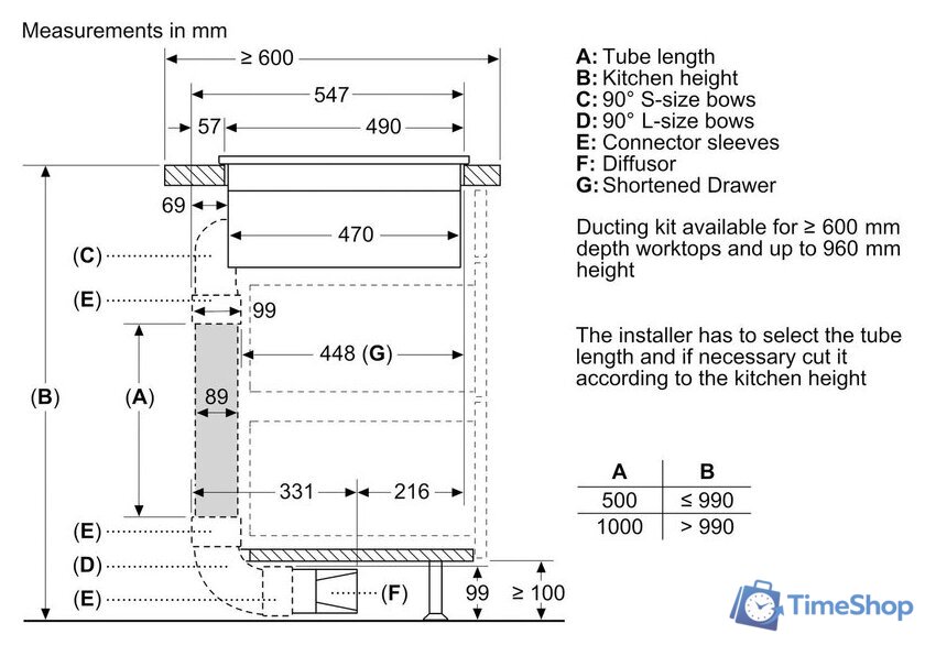 Варочная панель Bosch Serie 6 PVQ711F15E - Изображение №7 — Интернет-магазин Time-Shop