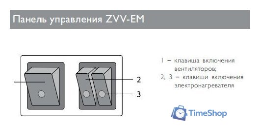 Тепловая завеса ZILON ZVV-0.8E5M - Изображение №3 — Интернет-магазин Time-Shop
