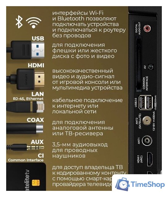 Телевизор MAUNFELD MLT55USX02 - Изображение №8 — Интернет-магазин Time-Shop