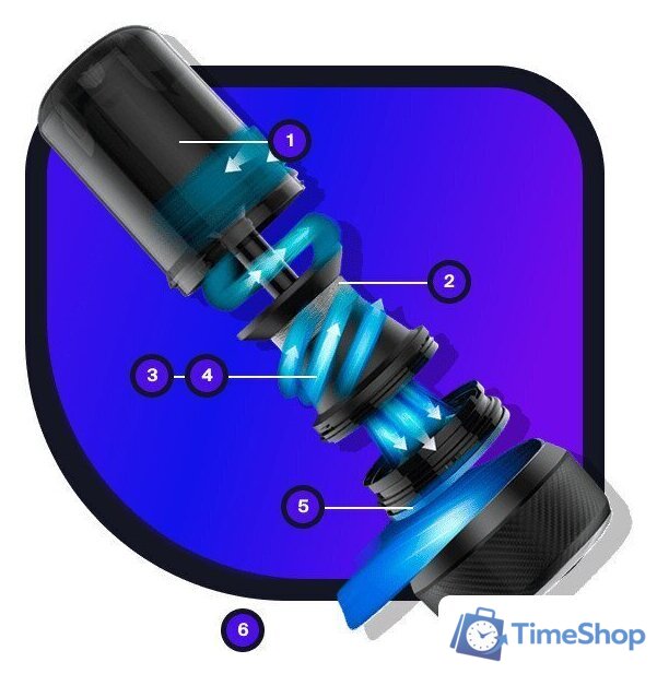 Пылесос для удаления пылевых клещей Genio Mite S8 - Изображение №12 — Интернет-магазин Time-Shop