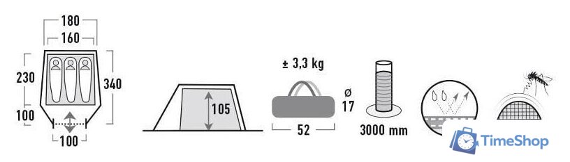 Треккинговая палатка High Peak Kite 3 10189 (зеленый) - Изображение №7 — Интернет-магазин Time-Shop