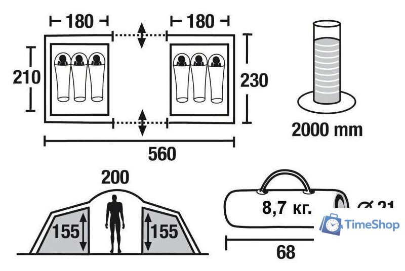 Кемпинговая палатка Green Glade Konda 6 - Изображение №7 — Интернет-магазин Time-Shop