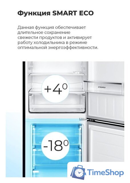 Холодильник MAUNFELD MFF200NFW - Изображение №24 — Интернет-магазин Time-Shop