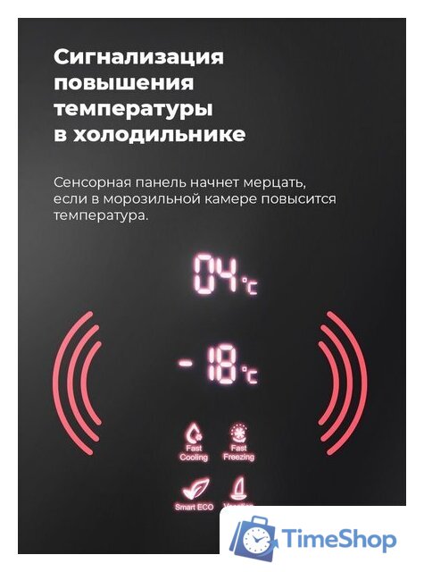 Холодильник MAUNFELD MFF200NFW - Изображение №26 — Интернет-магазин Time-Shop