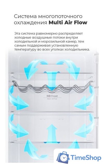 Холодильник MAUNFELD MFF200NFW - Изображение №20 — Интернет-магазин Time-Shop