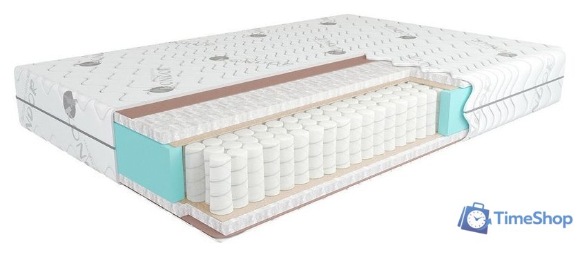 Матрас Kondor Econom Tango 200x200 (жаккард) - Изображение №1 — Интернет-магазин Time-Shop