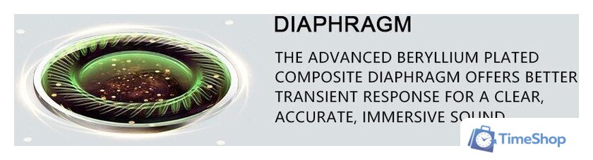 Наушники iCON Zen Earth - Изображение №8 — Интернет-магазин Time-Shop