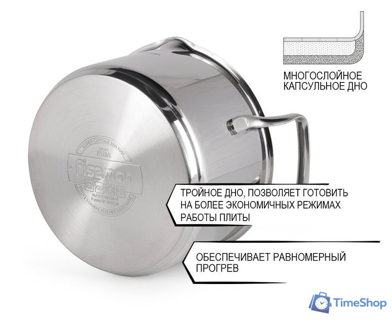 Кастрюля Fissman Fabia 5266 - Изображение №24 — Интернет-магазин Time-Shop