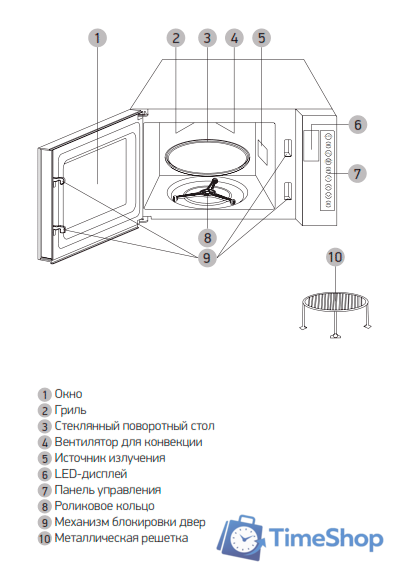 Микроволновая печь BBK 23MWC-881T/B-M - Изображение №4 — Интернет-магазин Time-Shop