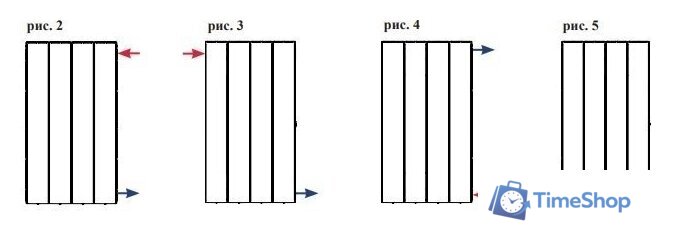 Биметаллический радиатор Rifar SUPReMO 500 (12 секций) - Изображение №3 — Интернет-магазин Time-Shop