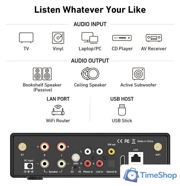 Сетевой интегральный усилитель Arylic H50 - Изображение №2 — Интернет-магазин Time-Shop