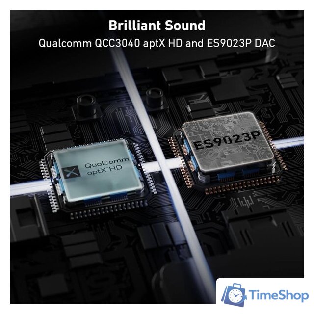 Сетевой интегральный усилитель Arylic H50 - Изображение №7 — Интернет-магазин Time-Shop