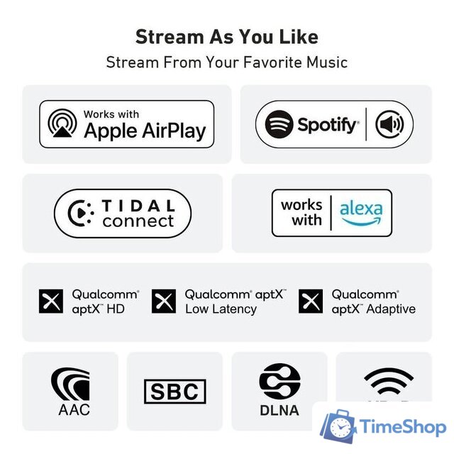 Сетевой интегральный усилитель Arylic H50 - Изображение №6 — Интернет-магазин Time-Shop