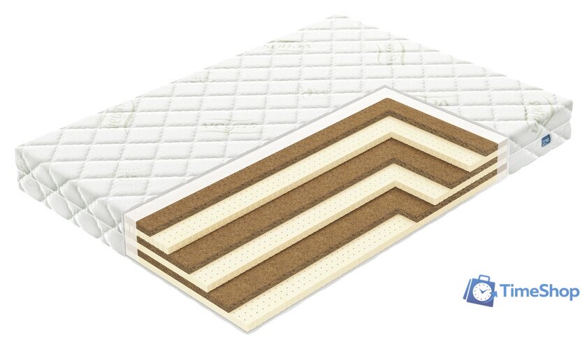 Матрас Vegas Craft 160x200 - Изображение №1 — Интернет-магазин Time-Shop