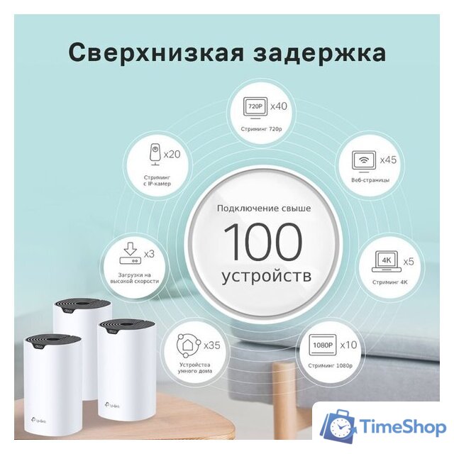 Wi-Fi система TP-Link Deco S7 (3 шт) - Изображение №6 — Интернет-магазин Time-Shop