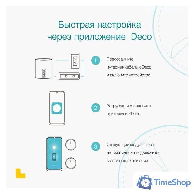 Wi-Fi система TP-Link Deco S7 (3 шт) - Изображение №3 — Интернет-магазин Time-Shop