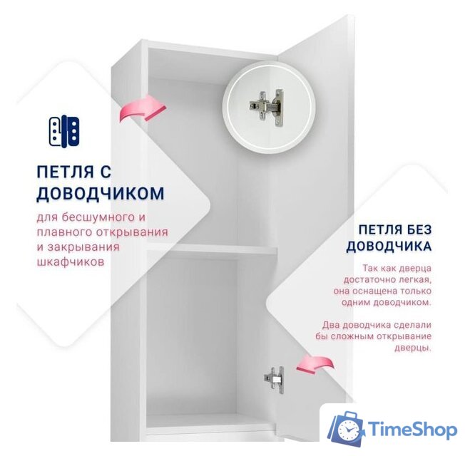  Doratiz Шкаф-пенал Аква 36 2712.396 (белый,напольный) - Изображение №8 — Интернет-магазин Time-Shop