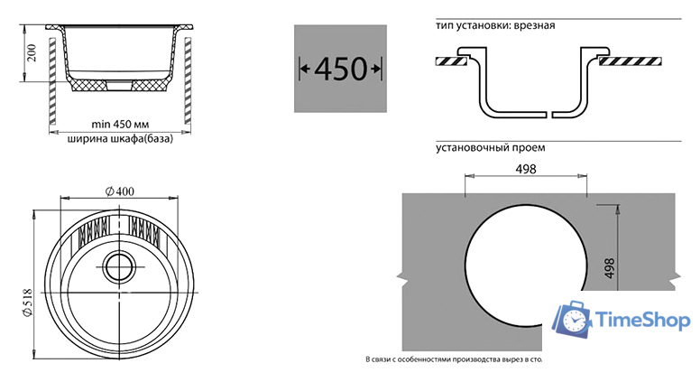 Кухонная мойка GranFest GF-R520 (графит) - Изображение №2 — Интернет-магазин Time-Shop