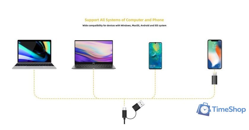 Проводной микрофон 7Ryms SR-AU01-K1 - Изображение №8 — Интернет-магазин Time-Shop