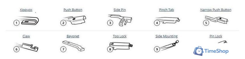 Щетки стеклоочистителя SWF 119274 - Изображение №3 — Интернет-магазин Time-Shop
