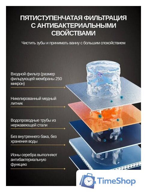 Проточный электрический водонагреватель Haier Grace-EI9 - Изображение №8 — Интернет-магазин Time-Shop