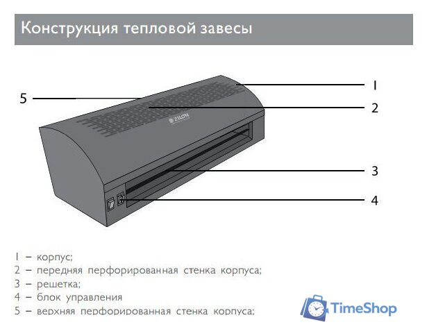 Тепловая завеса ZILON ZVV-0.6E3MG - Изображение №3 — Интернет-магазин Time-Shop