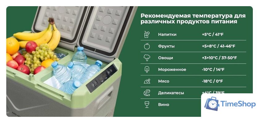 Компрессорный автохолодильник Artelv ARD 40L 32.1л (серый/зеленый) - Изображение №7 — Интернет-магазин Time-Shop