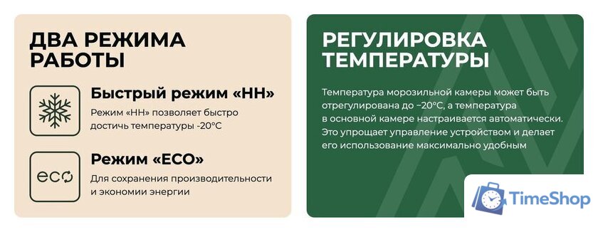 Компрессорный автохолодильник Artelv ARD 40L 32.1л (серый/зеленый) - Изображение №6 — Интернет-магазин Time-Shop