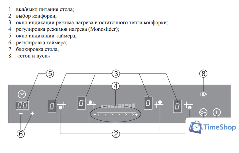 Варочная панель GEFEST ЭС В СН 4232 - Изображение №4 — Интернет-магазин Time-Shop