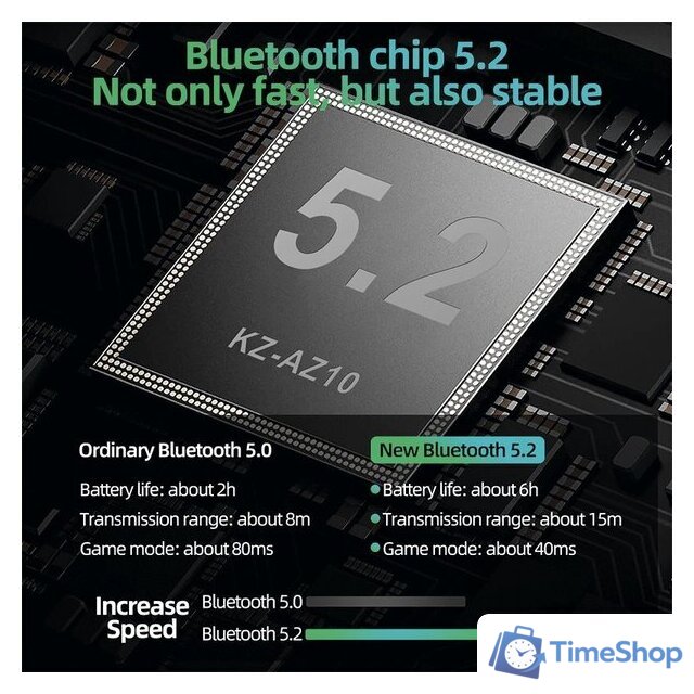 TWS-модуль KZ Acoustics AZ10 (C-pin) - Изображение №4 — Интернет-магазин Time-Shop