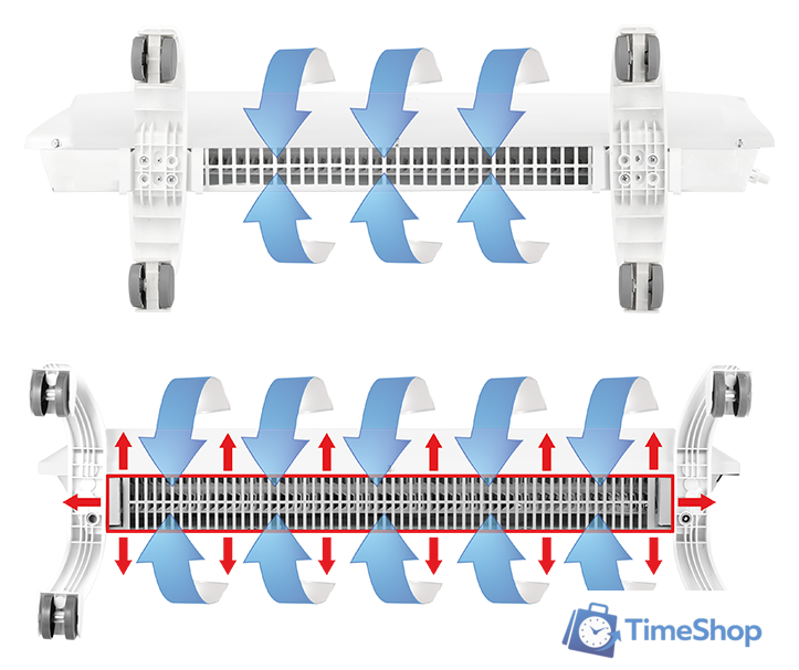 Отопительный модуль конвектора Ballu Evolution Transformer BEC/EVU-1000 - Изображение №7 — Интернет-магазин Time-Shop