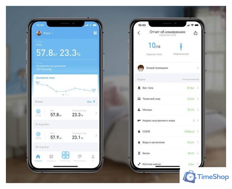 Умные напольные весы Picooc S3 V2 - Изображение №2 — Интернет-магазин Time-Shop
