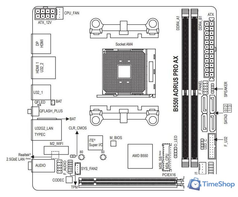 Материнская плата Gigabyte B550I Aorus Pro AX (rev. 1.0) - Изображение №5 — Интернет-магазин Time-Shop