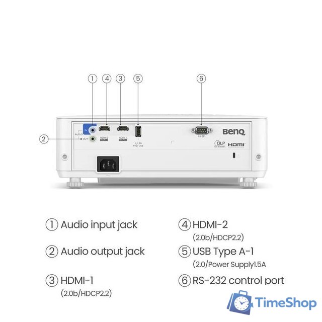 Проектор BenQ TH685P - Изображение №5 — Интернет-магазин Time-Shop