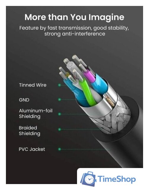 Удлинитель Telecom USB Type-A TUS708-1m (1 м, черный) - Изображение №6 — Интернет-магазин Time-Shop