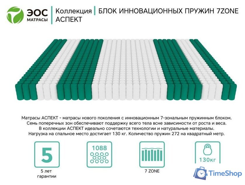 Матрас EOS Аспект 7а 180x180 (премиум Care) - Изображение №6 — Интернет-магазин Time-Shop