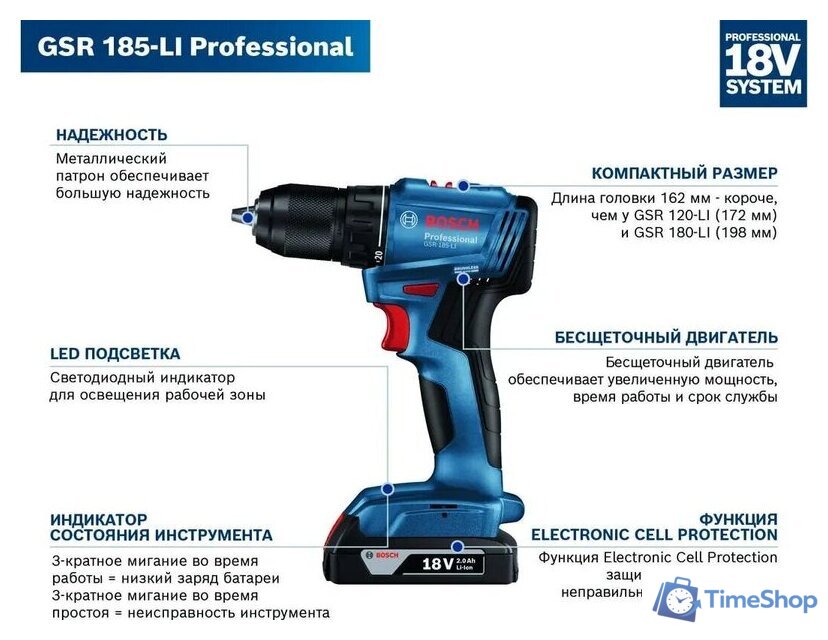 Дрель-шуруповерт Bosch GSR 185-LI Professional 06019K3080 (с 2-мя АКБ, кейс) - Изображение №5 — Интернет-магазин Time-Shop