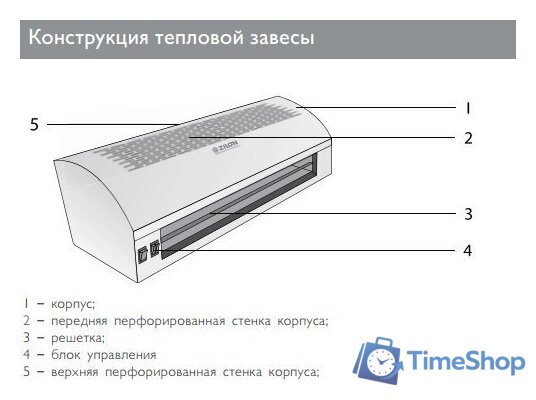 Тепловая завеса ZILON ZVV-0.6E3M - Изображение №2 — Интернет-магазин Time-Shop