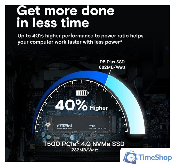 SSD Crucial T500 2TB CT2000T500SSD8 - Изображение №5 — Интернет-магазин Time-Shop