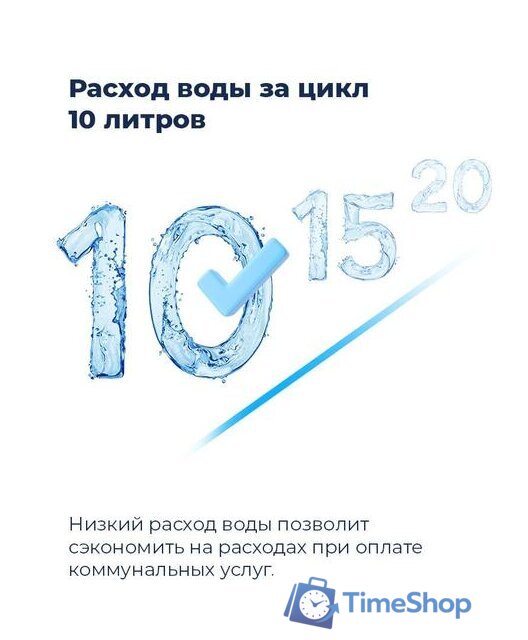 Встраиваемая посудомоечная машина MAUNFELD MLP 12IM - Изображение №30 — Интернет-магазин Time-Shop