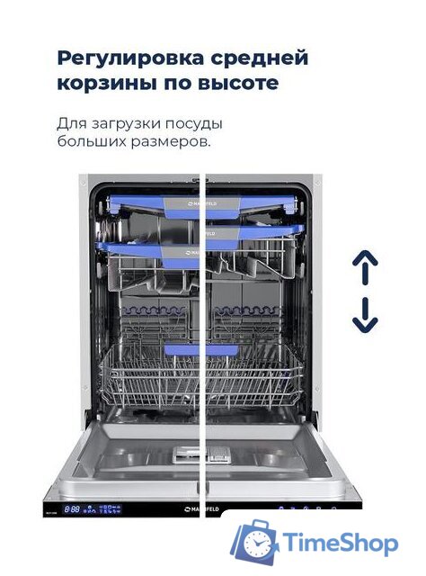 Встраиваемая посудомоечная машина MAUNFELD MLP 12IM - Изображение №32 — Интернет-магазин Time-Shop