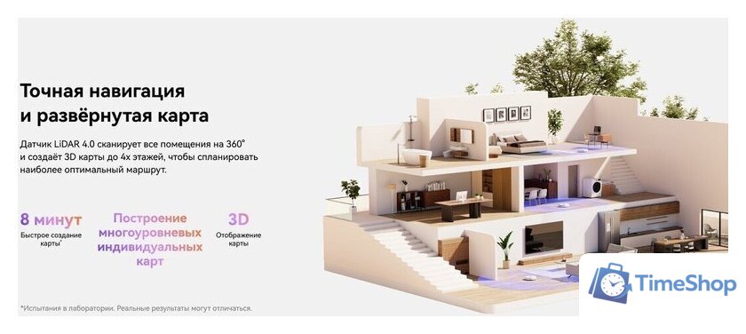 Робот-пылесос Narwal Freo Z10 YJCC019 (белый) - Изображение №23 — Интернет-магазин Time-Shop