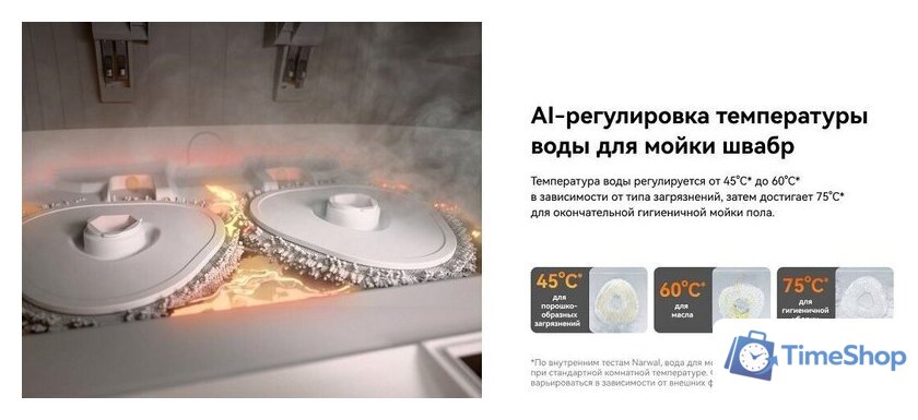 Робот-пылесос Narwal Freo Z10 YJCC019 (белый) - Изображение №18 — Интернет-магазин Time-Shop