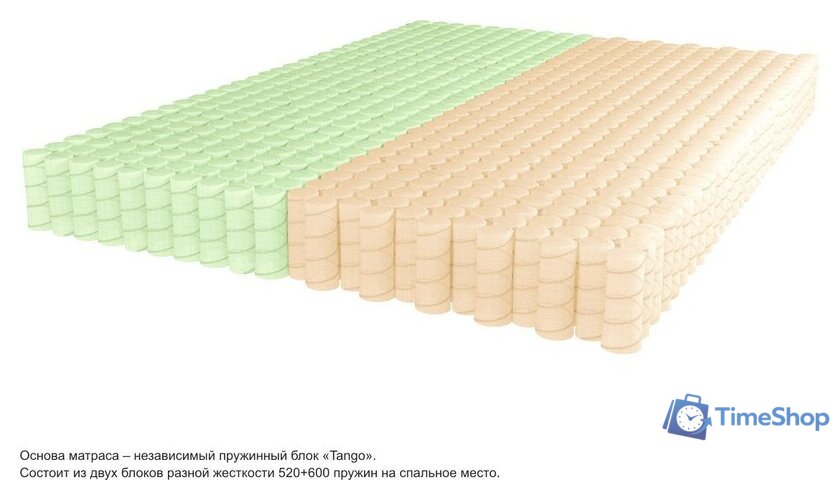 Матрас Kondor Econom Tango 160x200 (жаккард) - Изображение №3 — Интернет-магазин Time-Shop
