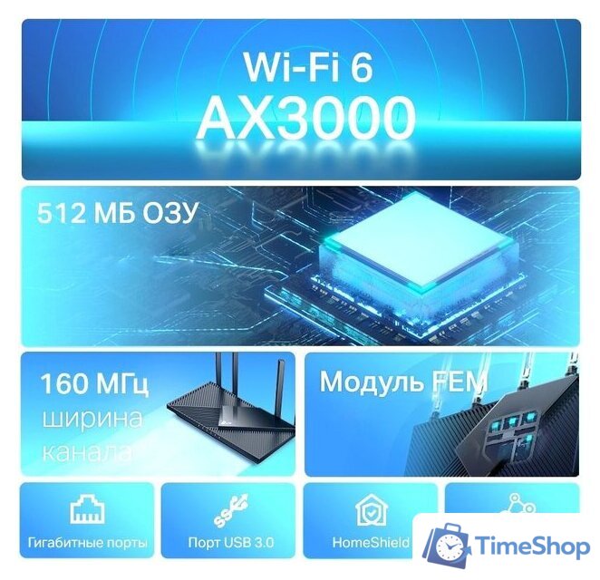 Wi-Fi роутер TP-Link Archer AX55 - Изображение №6 — Интернет-магазин Time-Shop