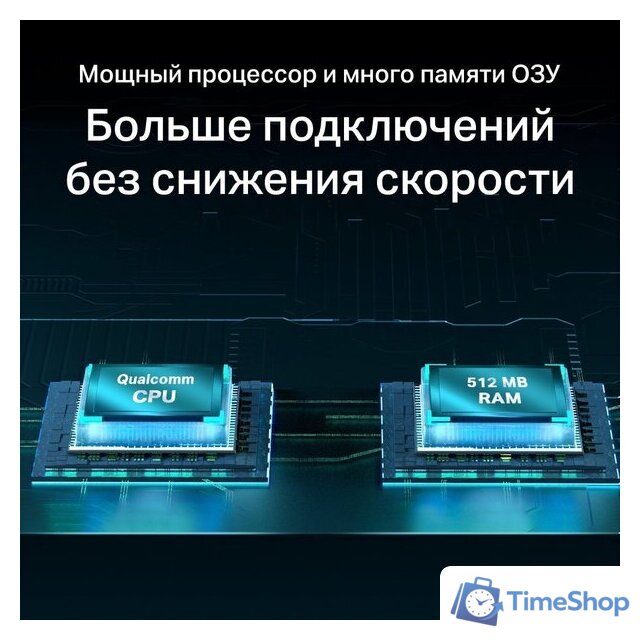 Wi-Fi роутер TP-Link Archer AX55 - Изображение №7 — Интернет-магазин Time-Shop