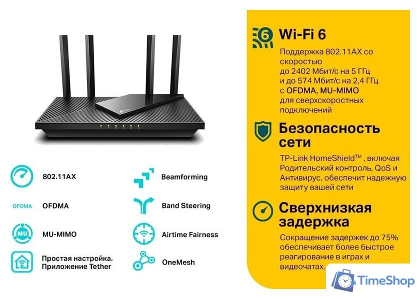 Wi-Fi роутер TP-Link Archer AX55 - Изображение №5 — Интернет-магазин Time-Shop
