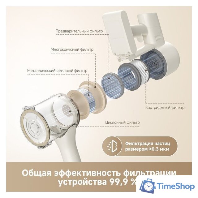 Пылесос Dreame Cordless Vacuum Cleaner R10s VZV22A (евровилка, белый) - Изображение №10 — Интернет-магазин Time-Shop