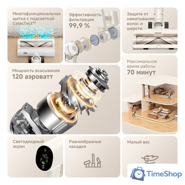 Пылесос Dreame Cordless Vacuum Cleaner R10s VZV22A (евровилка, белый) - Изображение №5 — Интернет-магазин Time-Shop