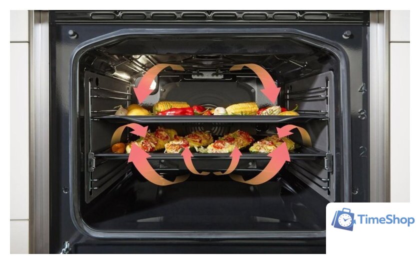 Кухонная плита Gorenje GEC6C40WD - Изображение №21 — Интернет-магазин Time-Shop